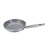Sartén Eco-Chef Aluminio con Fondo Antiadherente